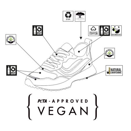 Genesis - Marathon Offwhite / Wine, vegane Schuhe