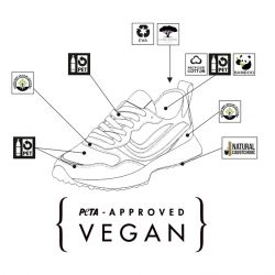 Genesis - Marathon All Grey, vegane Schuhe